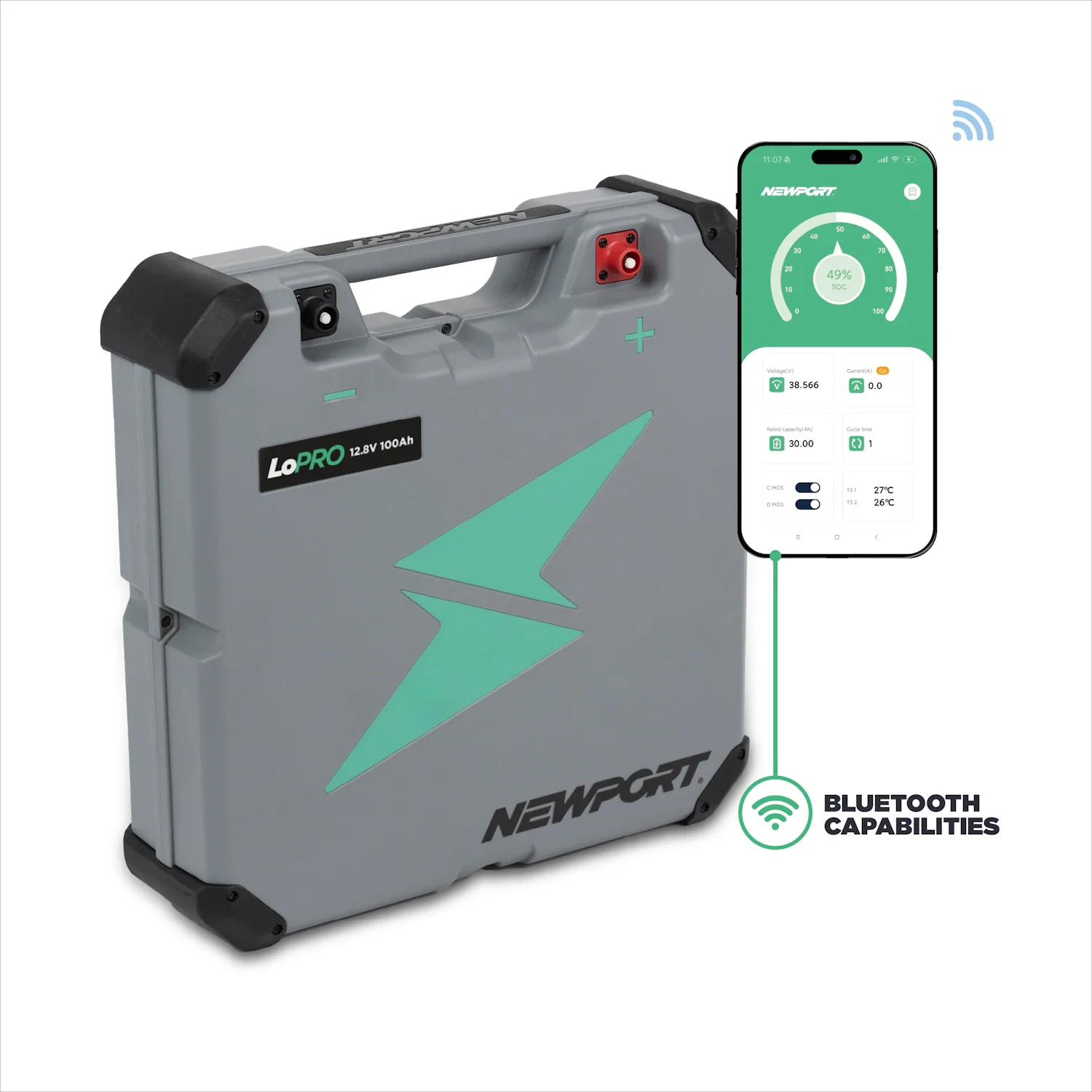 24V 50Ah LoPRO Lithium LiFePo4 Battery - Image 8