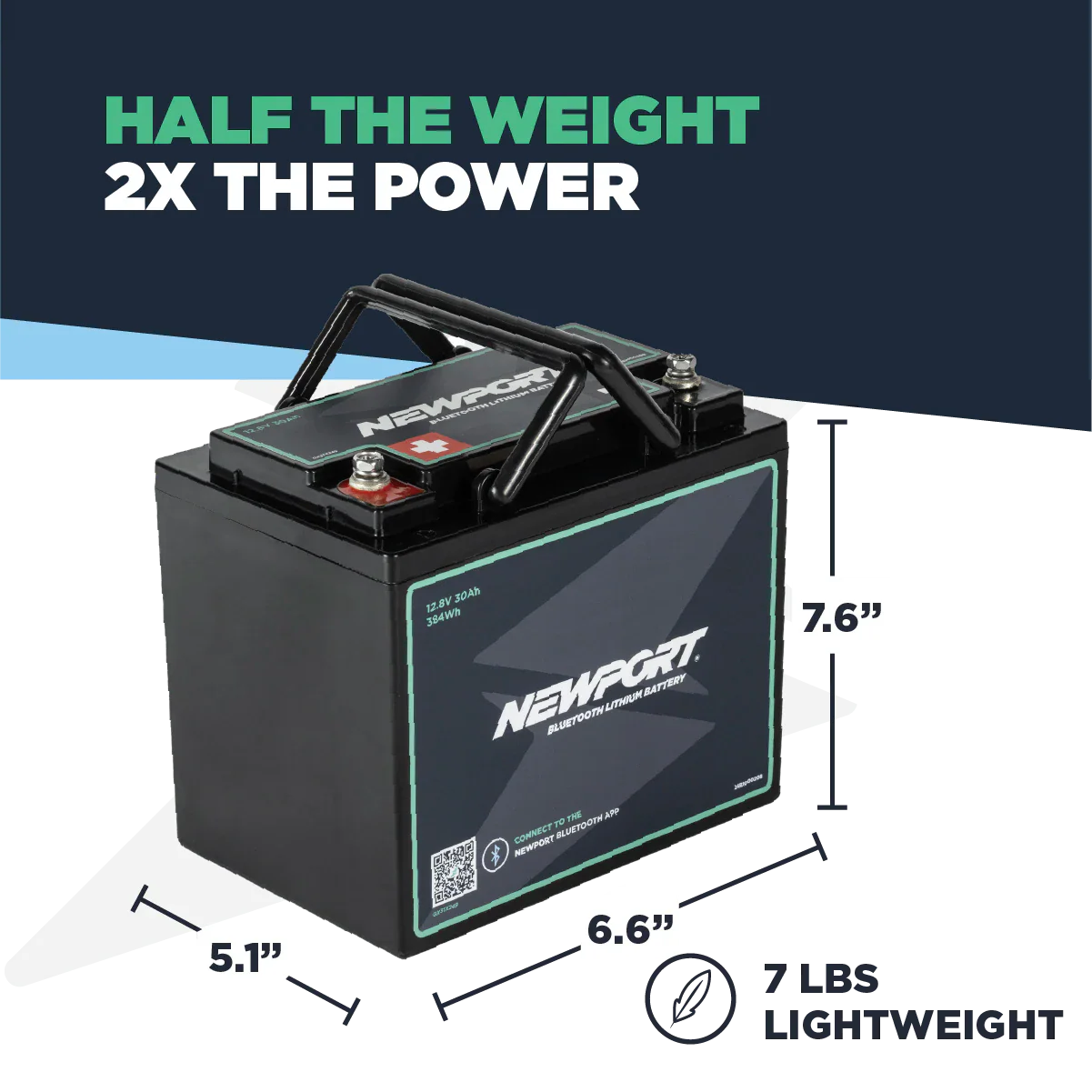 12V 30Ah Lithium LiFePO4 Battery - Image 6